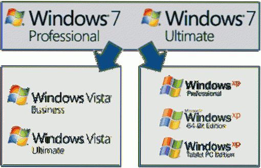 rebajar win7 a xp