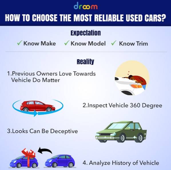 how to choose used car