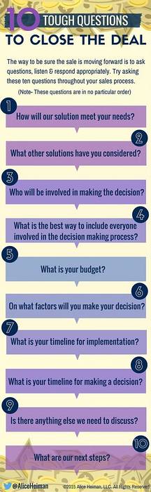 co zrobić, aby zamknąć transakcję