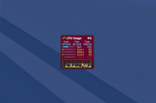 Windows 10 CPU-Temperatur-Widget