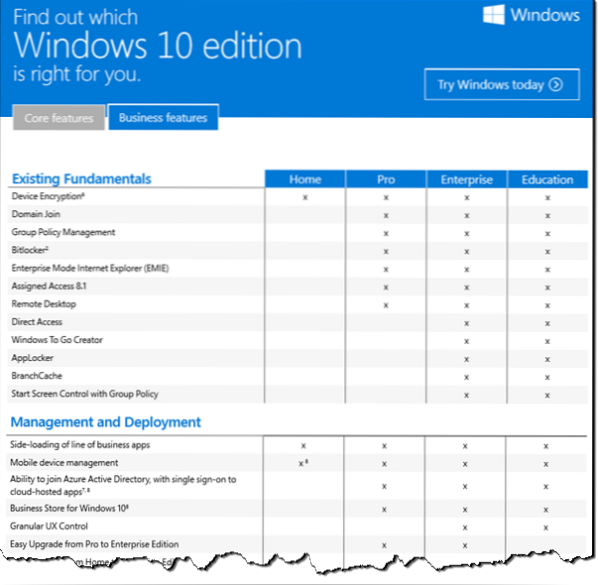 comparação das edições do windows 10