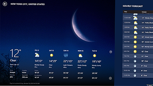 aplicación meteorológica de windows 8