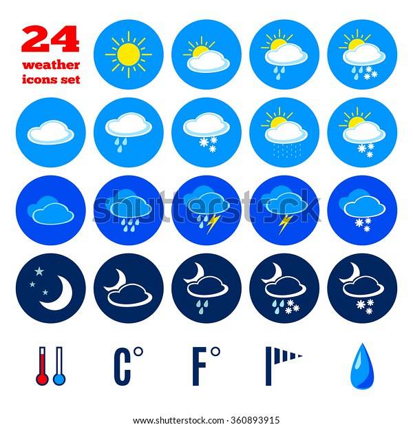 background that changes with the weather