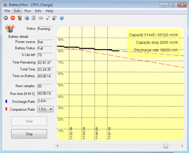 software di stato della batteria per Windows 7