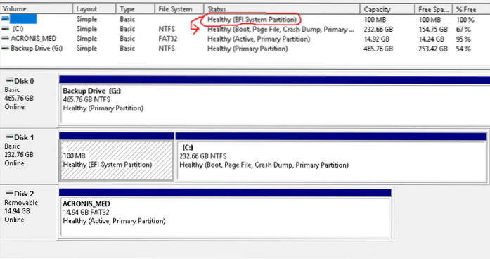 partição do sistema efi windows 10