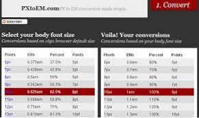 changeur de taille de police