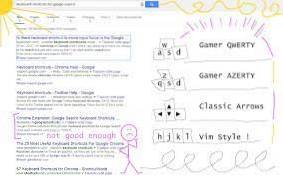 chei de căutare google