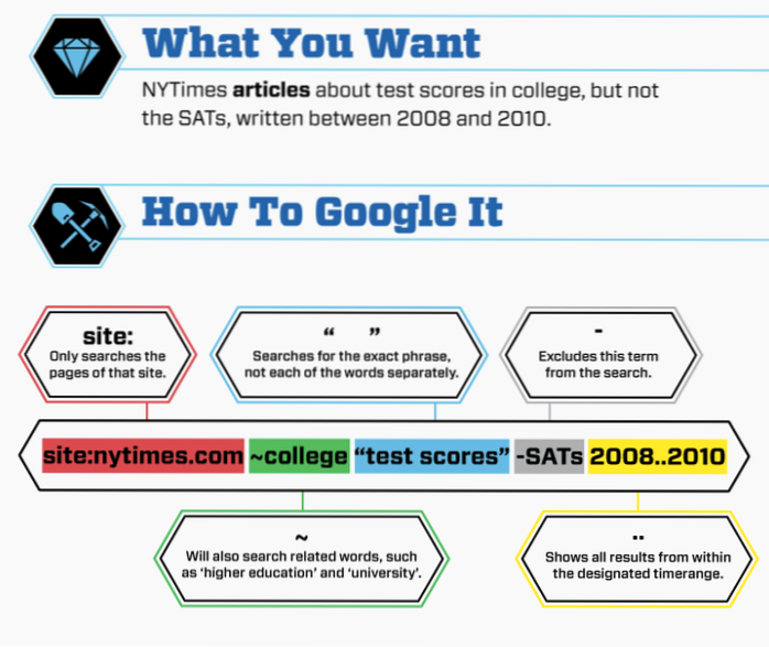 trucos de búsqueda de google