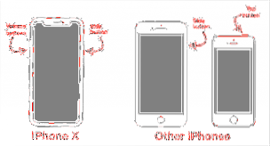 hoe u de iphone inschakelt