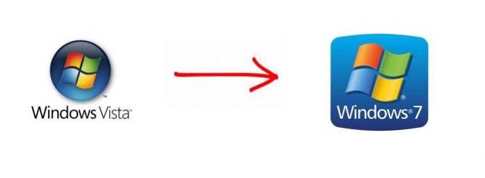 jak upgradovat Windows Vista na Windows 7 Ultimate zdarma