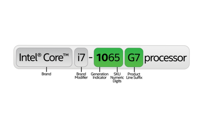 intel generations