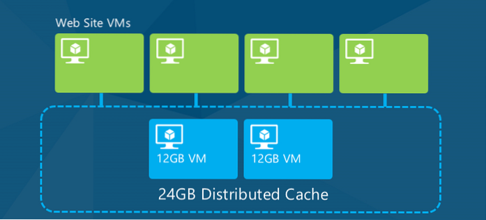 Microsoft Apps Cache