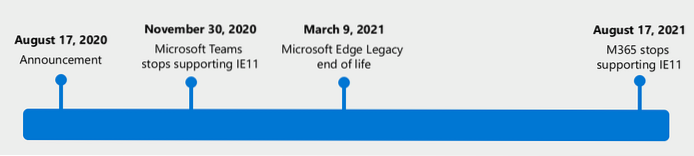 Microsoft avslutter støtten for Internet Explorer 11