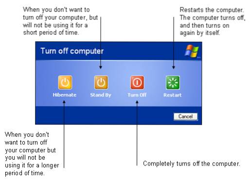 spegnimento riavvia il computer