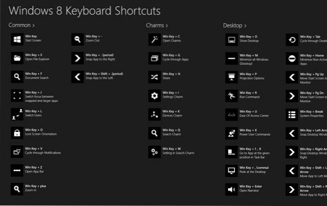 windows 8.1 shortcut keys