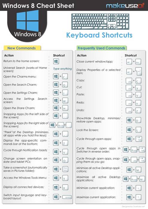 windows 8 keyboard shortcuts settings