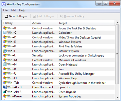 taste rapide rapide personalizate pentru Windows